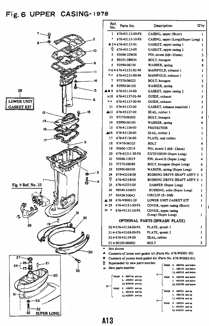 Верхний корпус
