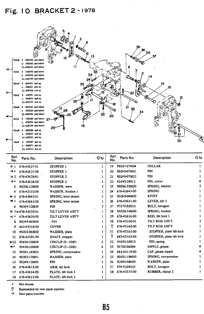 Кронштейн 2