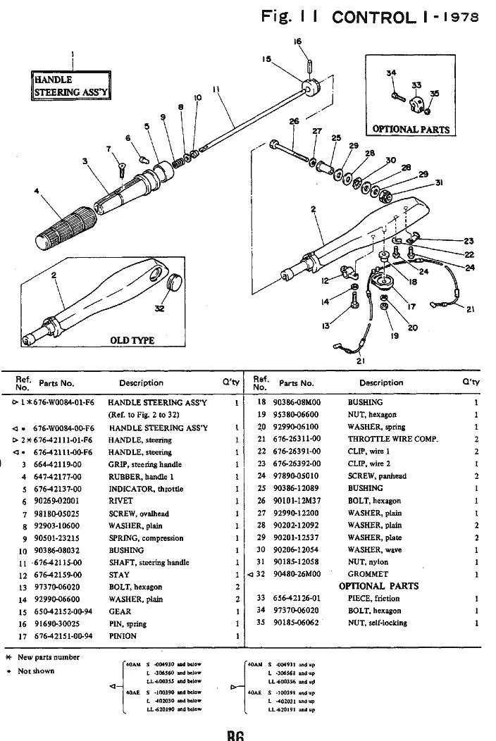 Управление 1