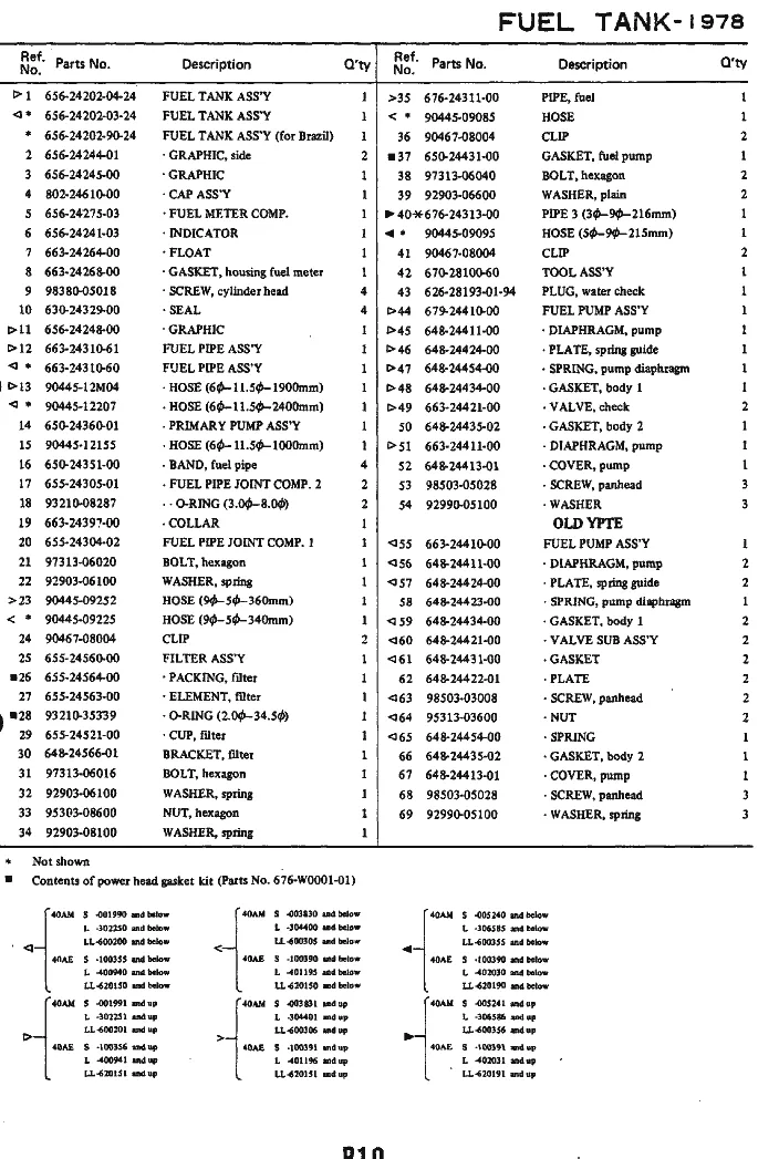 Топливный бак