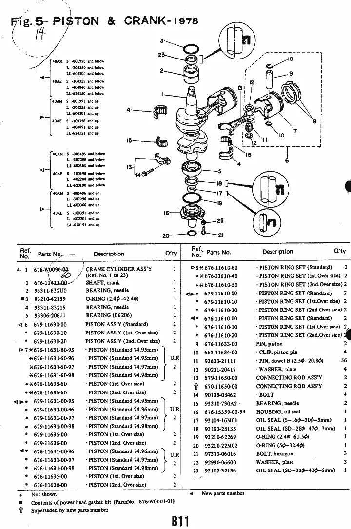 Поршень и коленчатый вал