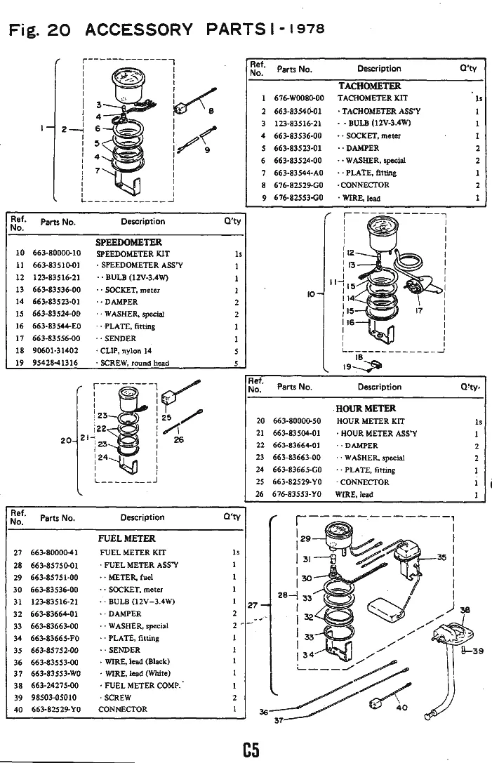 Дополнительные детали 1