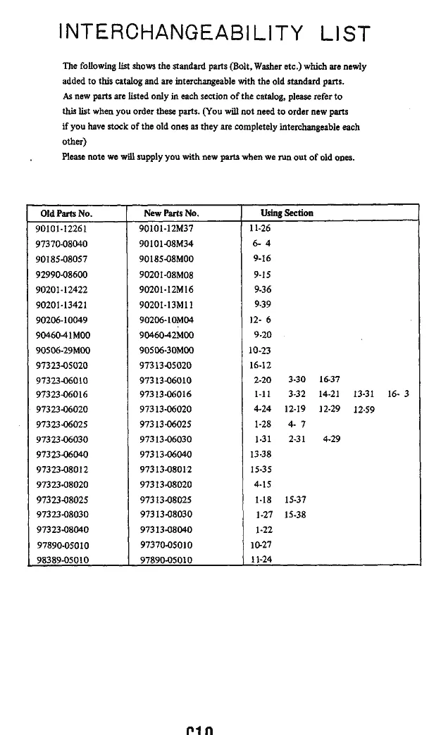Список взаимозаменяемых деталей