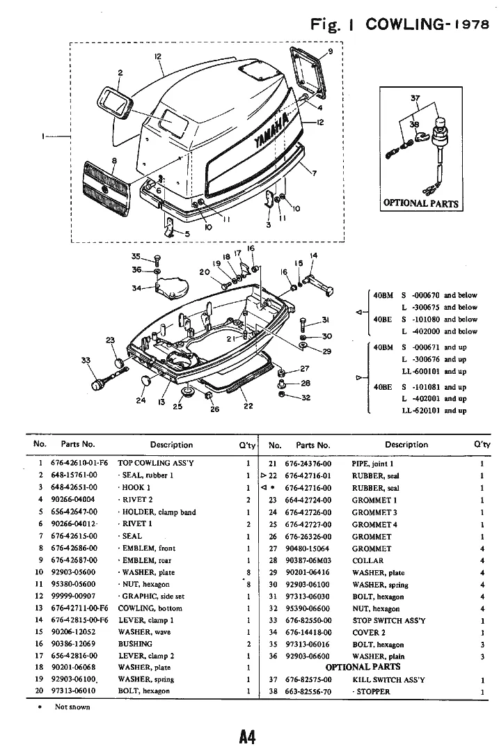 Обтекатель
