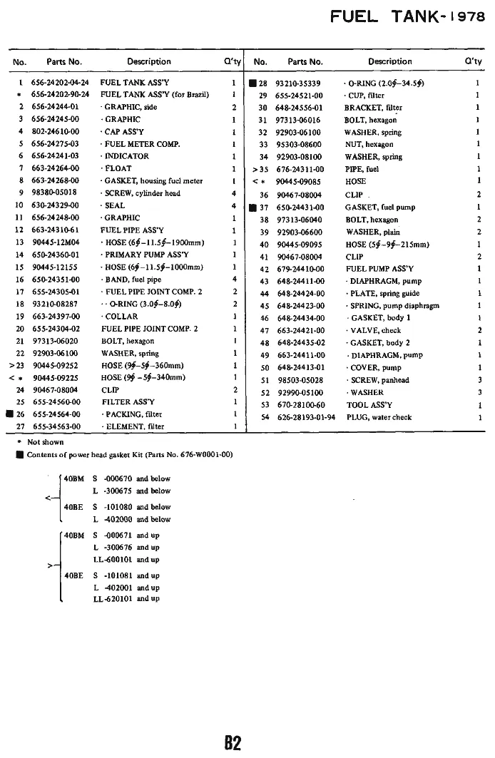 Топливный бак