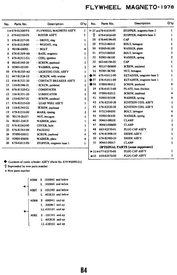 Корпус маховика