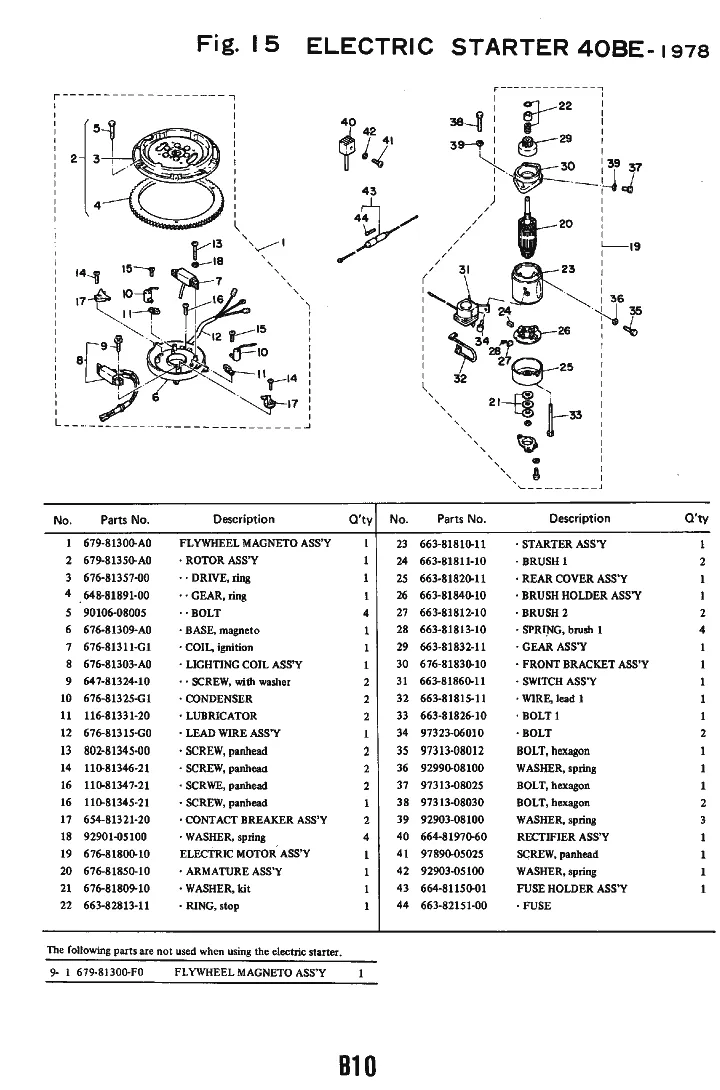 Электромотор