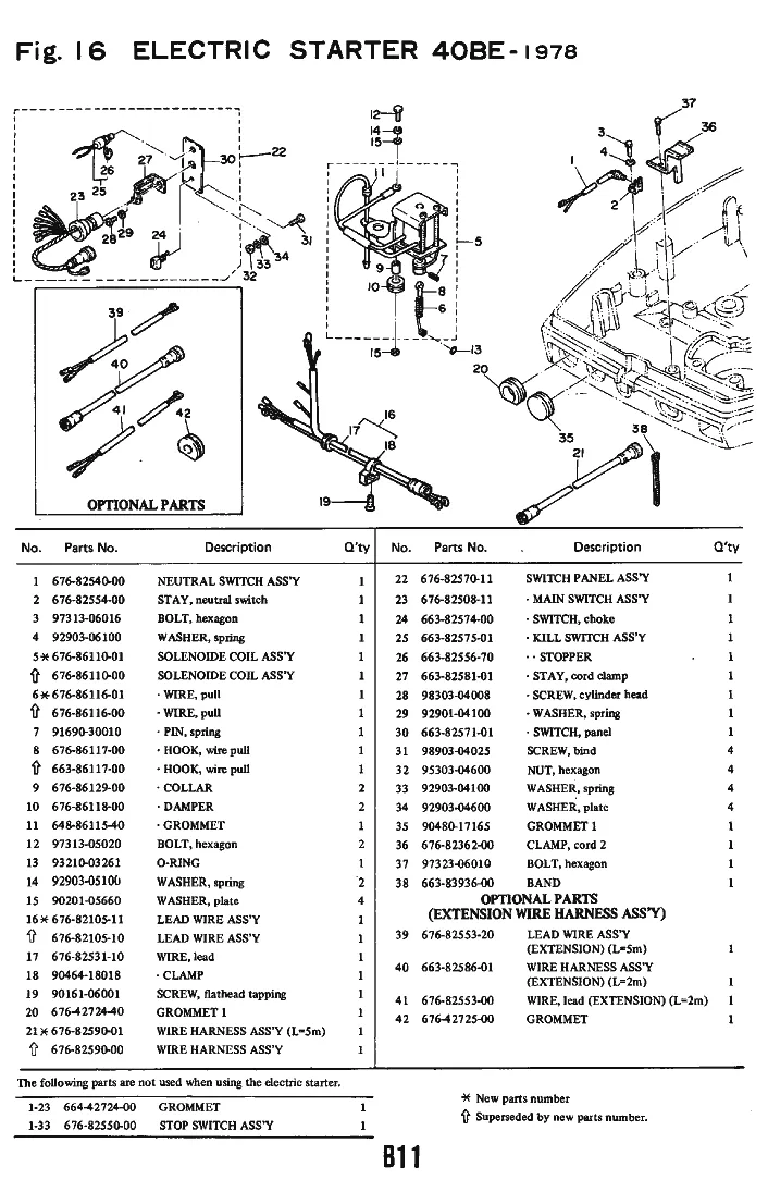 Электромотор