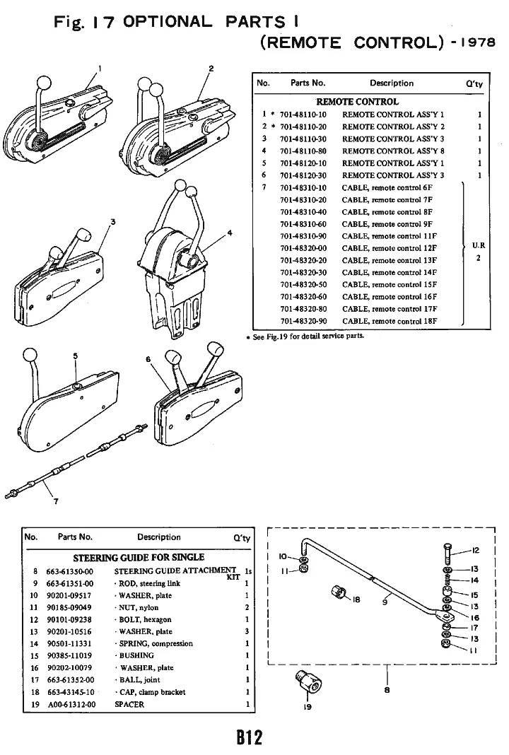 Дополнительные детали 1