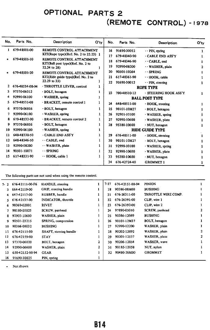 Дополнительные детали 2