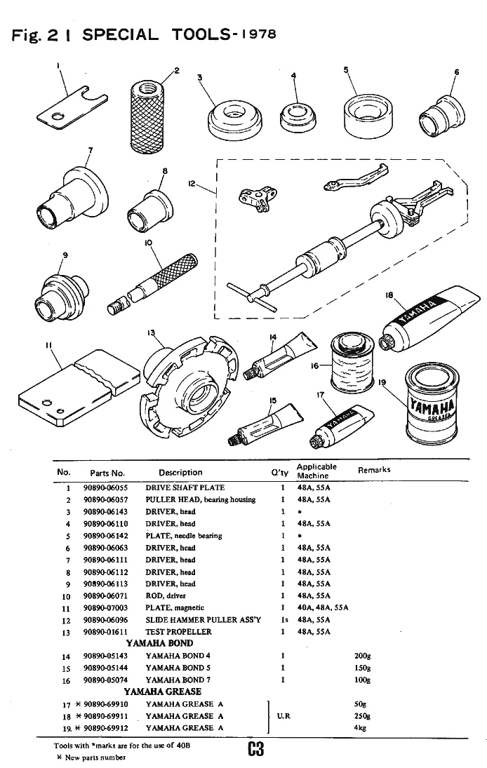 Специальный инструмент 