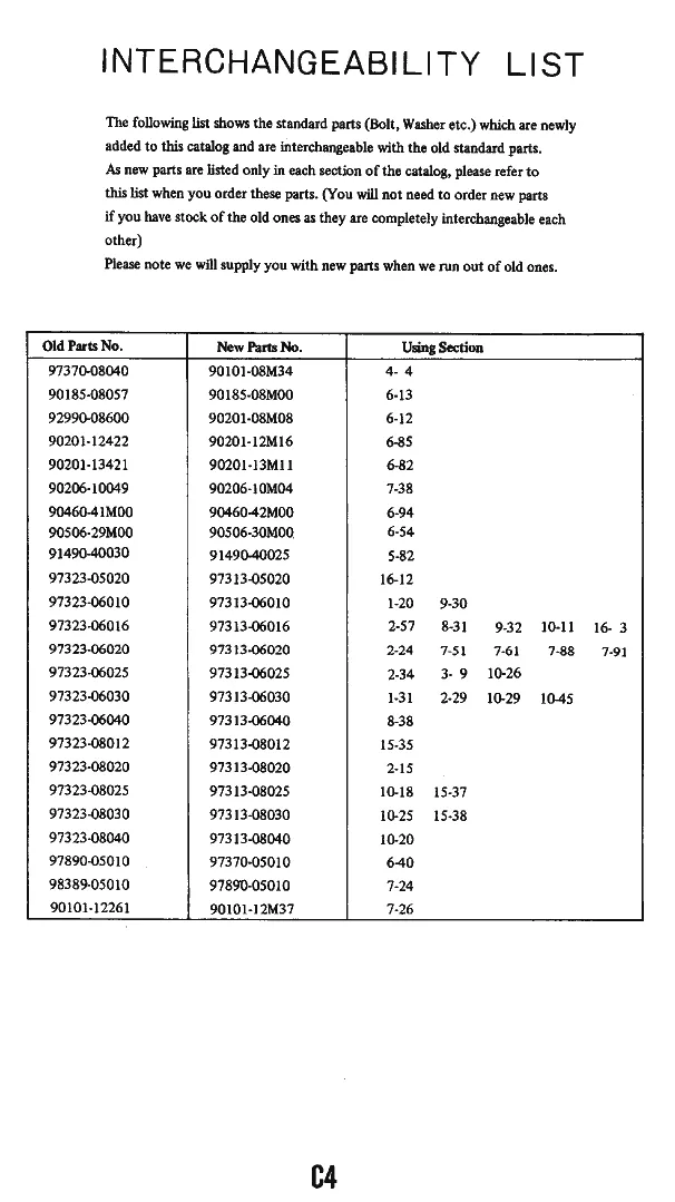 Список взаимозаменяемых деталей