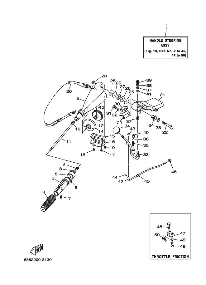Рулевое управление