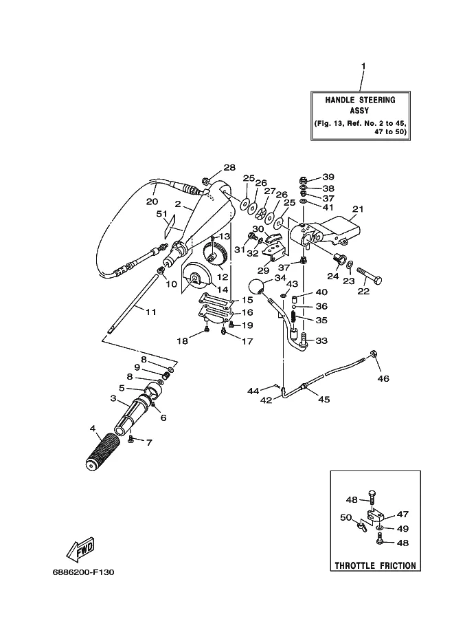 Рулевое управление