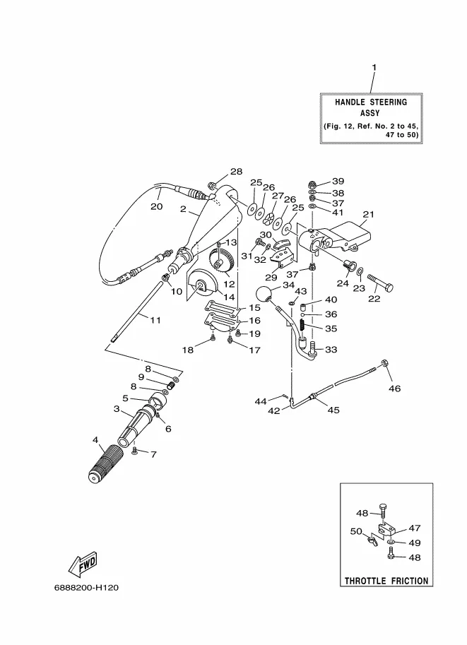 Рулевое управление
