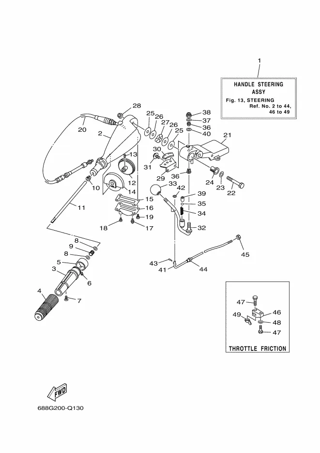 Рулевое управление