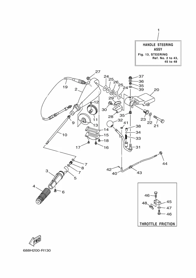 Рулевое управление