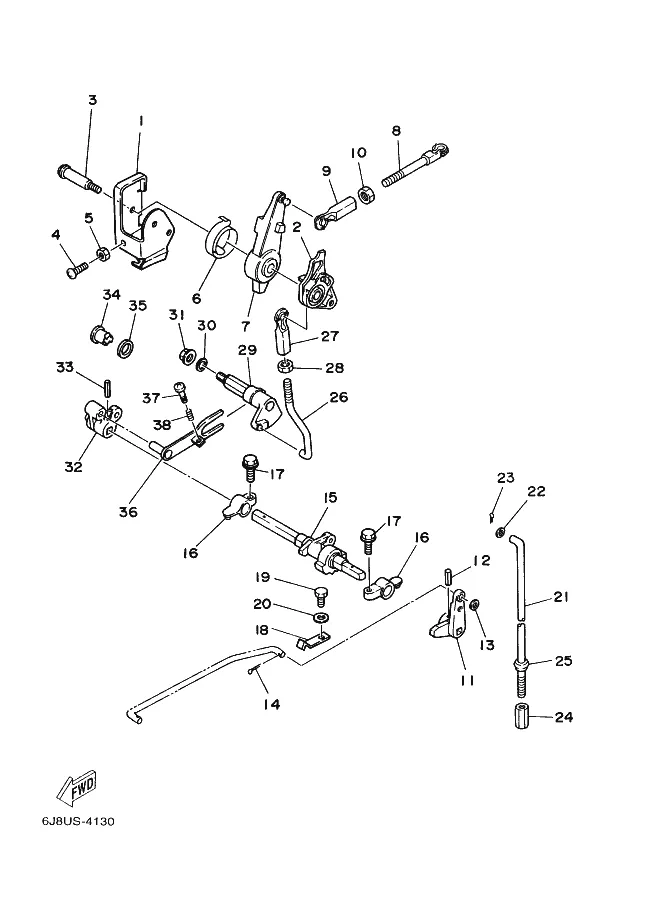Управление