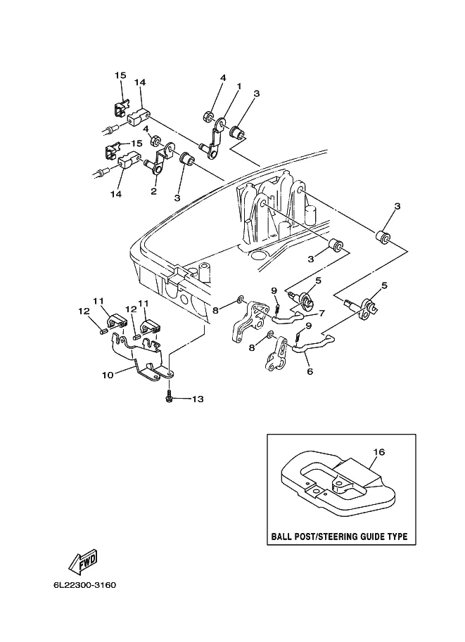 Управление 2