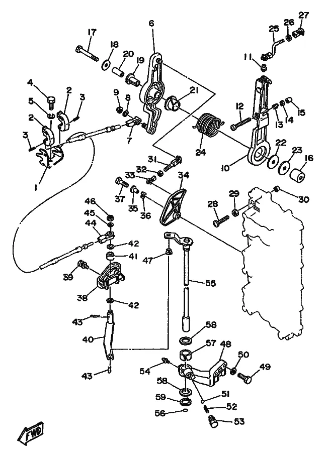 Система управления 